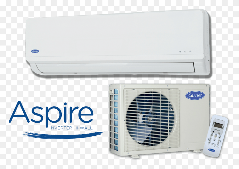 1581x1084 Carrier Air Conditioner, Appliance, Mobile Phone, Phone HD PNG Download