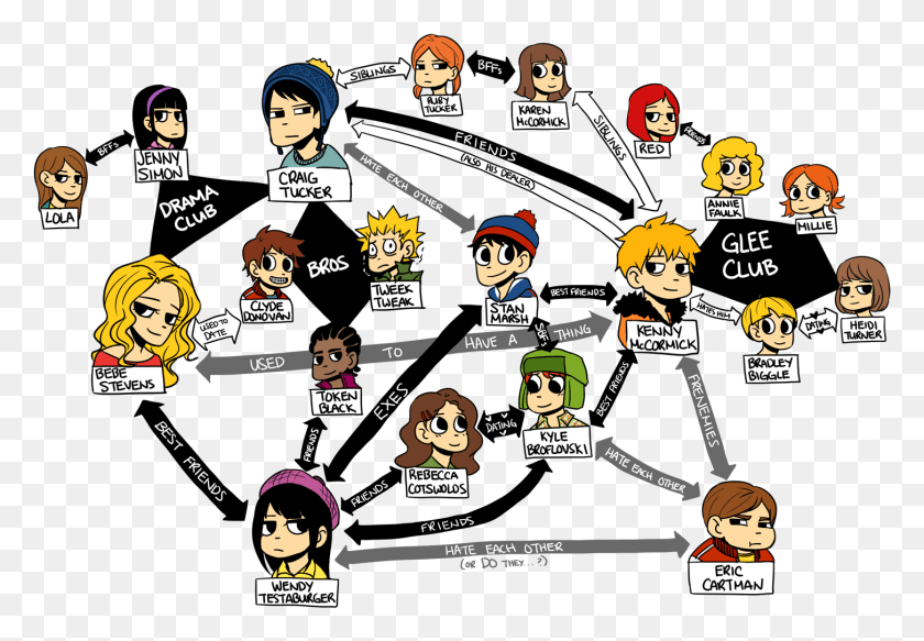 1453x975 Cartoon, Comics, Book, Text HD PNG Download