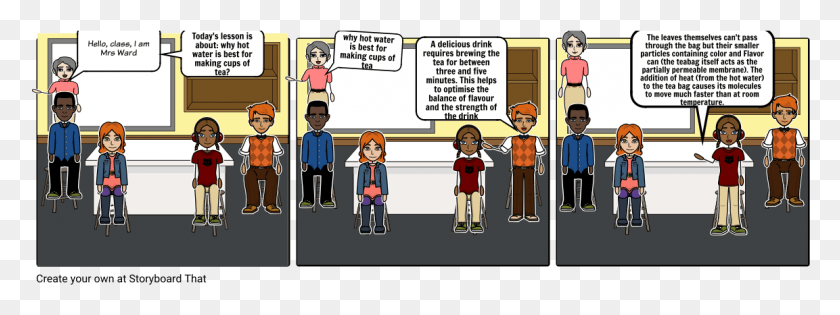 1153x378 Cartoon, Comics, Book, Person HD PNG Download
