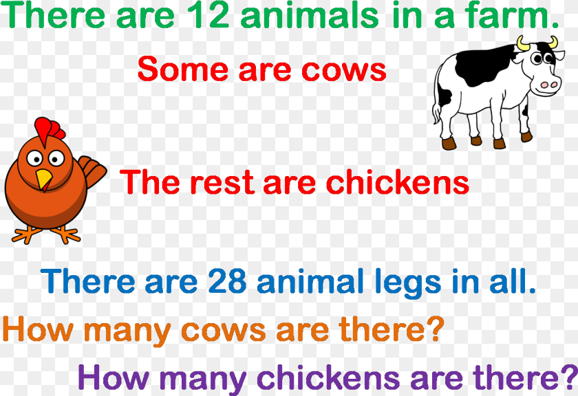 Cartoon, Animal, Bird, Cattle, Cow Sticker PNG