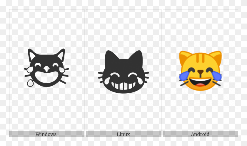 1192x667 Cat Face With Tears Of Joy On Various Operating Systems Cartoon, Cat, Pet, Mammal HD PNG Download