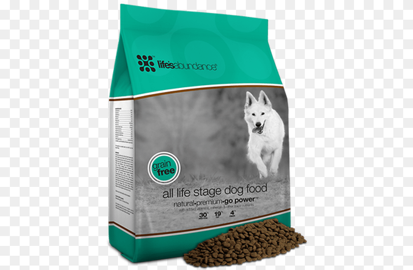 Cat Food Box, Animal, Canine, Dog, Mammal Transparent PNG