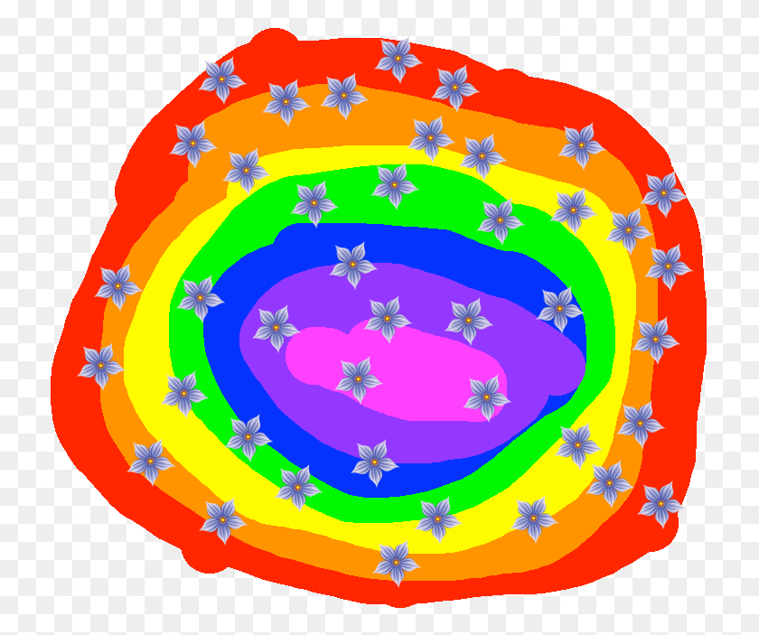 727x643 Cat Rainbow Swirl Circle Transparent Circle, Pattern, Ornament, Spiral HD PNG Download
