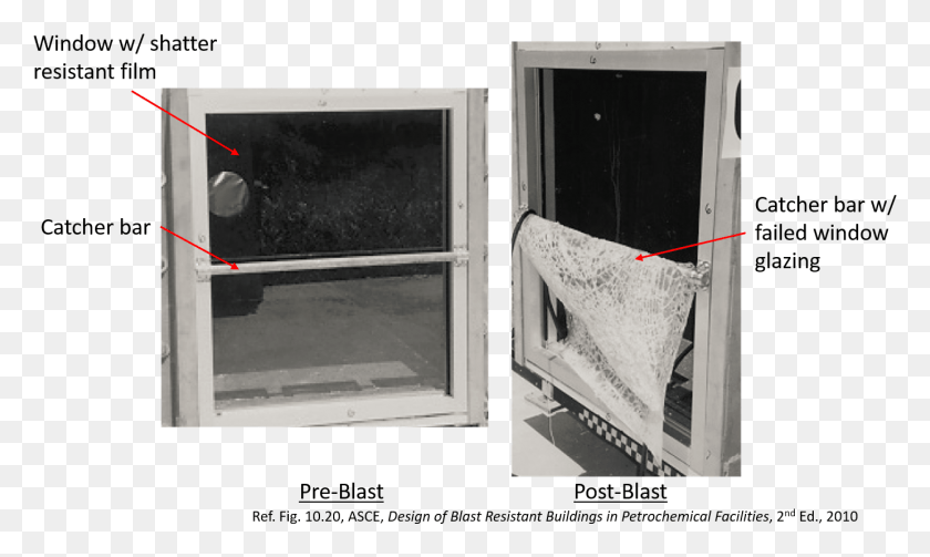 1382x785 Catch Film Catch Bar For Window, Picture Window, Ice, Outdoors HD PNG Download
