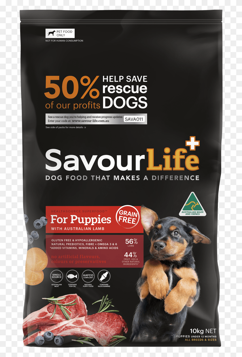 710x1175 Categories Savour Life Dog Food, Flyer, Poster, Paper HD PNG Download