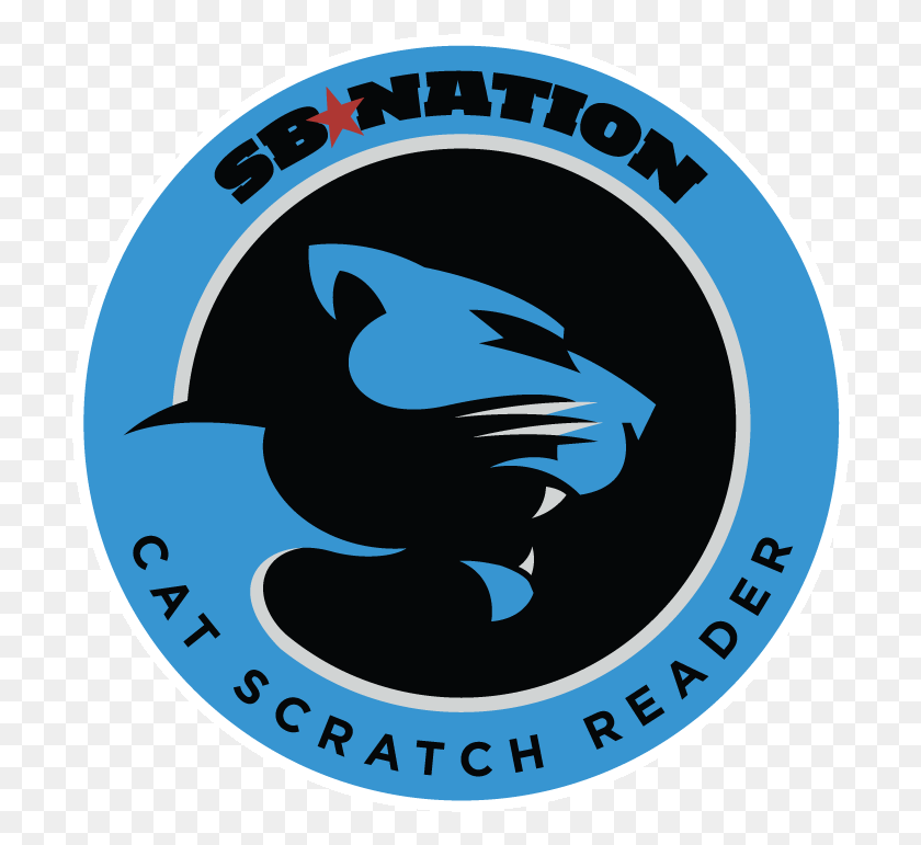 710x711 Catscratchreader Com Full Cat Scratch Reader Logo, Символ, Товарный Знак, Этикетка Hd Png Скачать