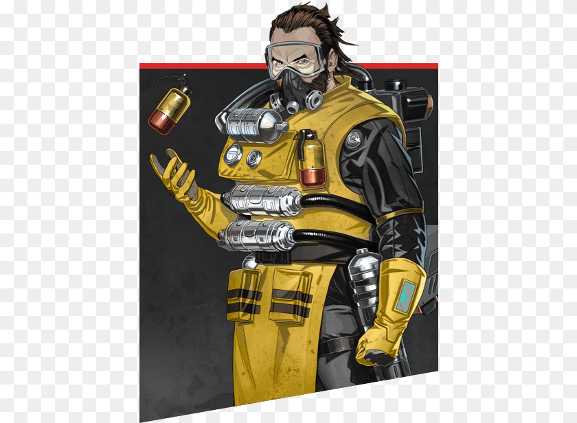 436x616 Caustic From Apex Legends, Adult, Person, Man, Male Transparent PNG
