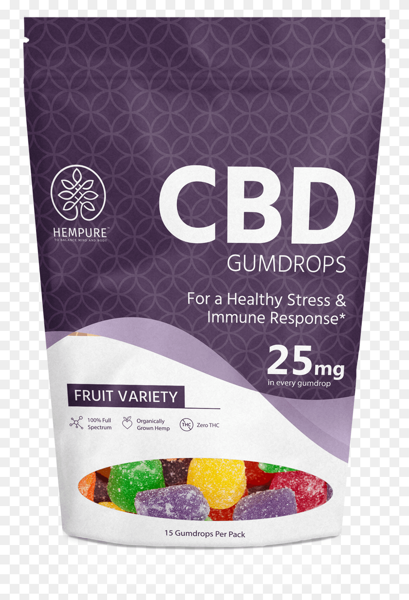 751x1173 Cbd Gumdrops 25 Mg Cbd Gummy Dosage Chart, Advertisement, Poster, Flyer HD PNG Download
