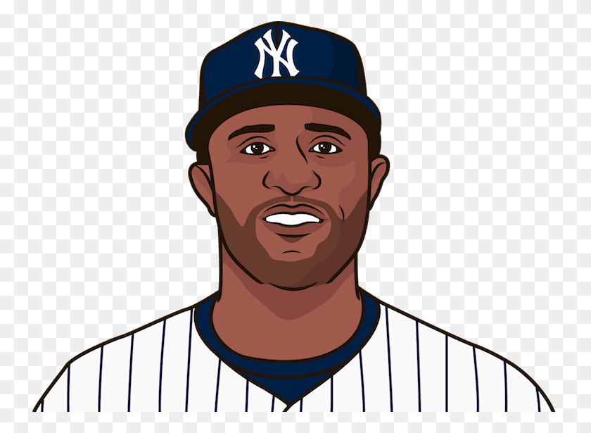 750x555 Cc Sabathia Klay Thompson, Retrato, Ropa, Personas, Hd Png