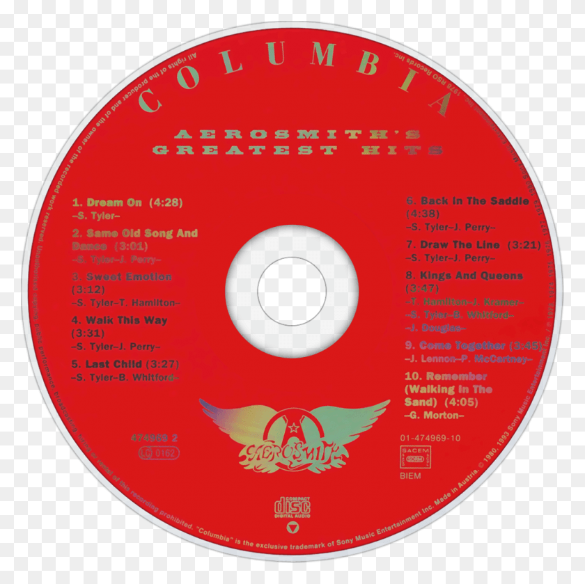 1000x1000 Cdart Artwork Aerosmith Greatest Hits, Диск, Dvd Hd Png Скачать