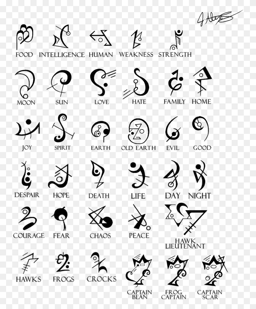 757x956 Celtic Symbols And Their Meanings Symbols For Family, Outdoors, Nature, Night HD PNG Download