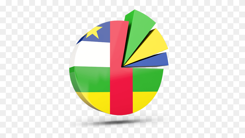 390x416 Central African Republic Pie Chart, Logo, Symbol, Trademark HD PNG Download