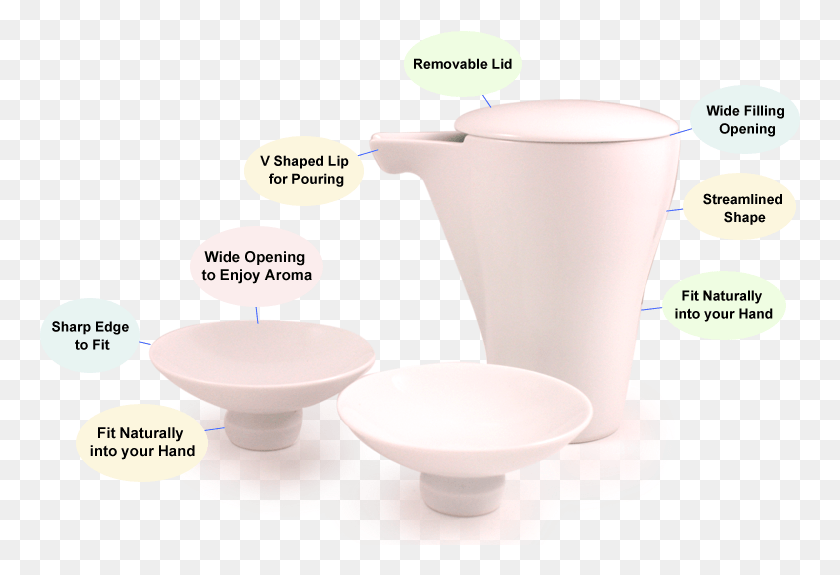 761x515 Ceramic, Pottery, Jug, Porcelain HD PNG Download