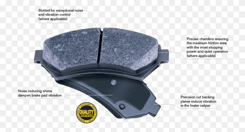 724x394 Ceramic Brake Pads Roof Rack, Coal, Tire HD PNG Download