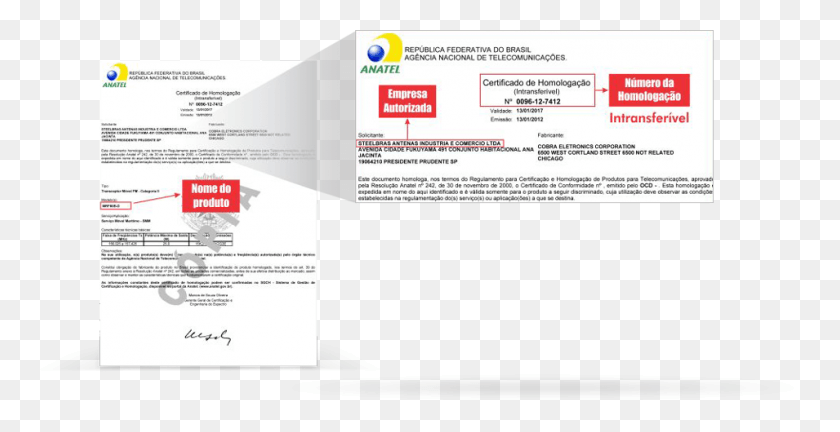 955x456 Certificado Numero De Anatel, Реклама, Плакат, Флаер Png Скачать