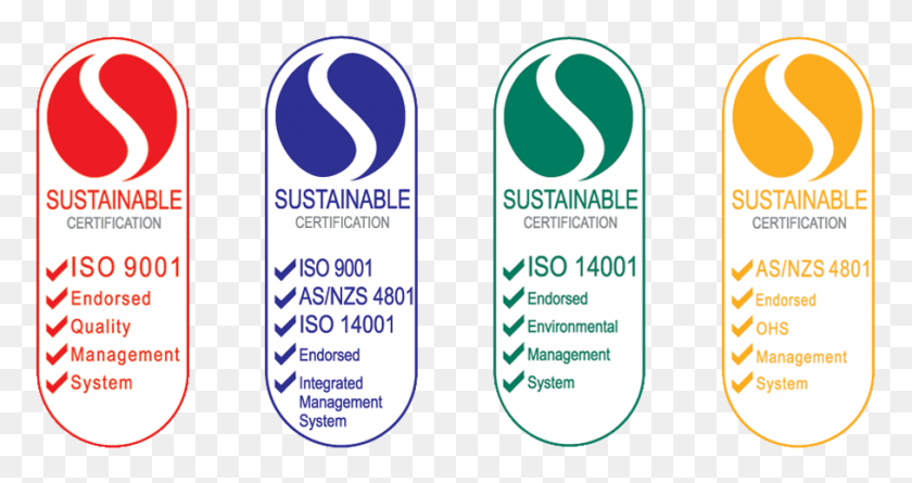 908x449 Certification Qms Iso Environmental Management System, Label, Text, Bottle HD PNG Download