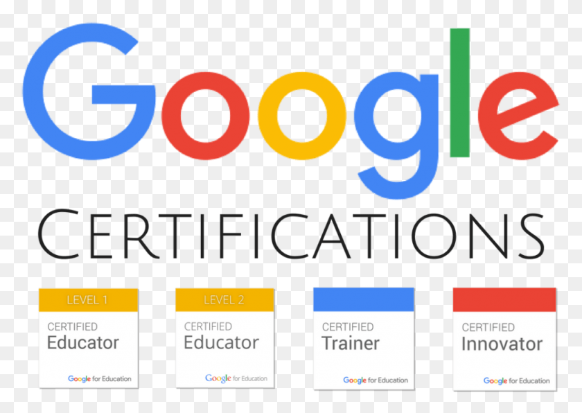 969x666 Certified By Google Certifications Google, Text, Word, Alphabet HD PNG Download