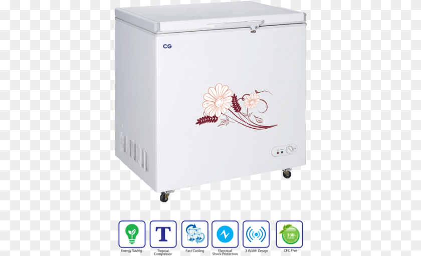 384x511 Cg Refrigerator Chest Freezer Hard Top 190 Ltr Cg Df1901h Cg Df1151h Features, Device, Appliance, Electrical Device, Mailbox Clipart PNG