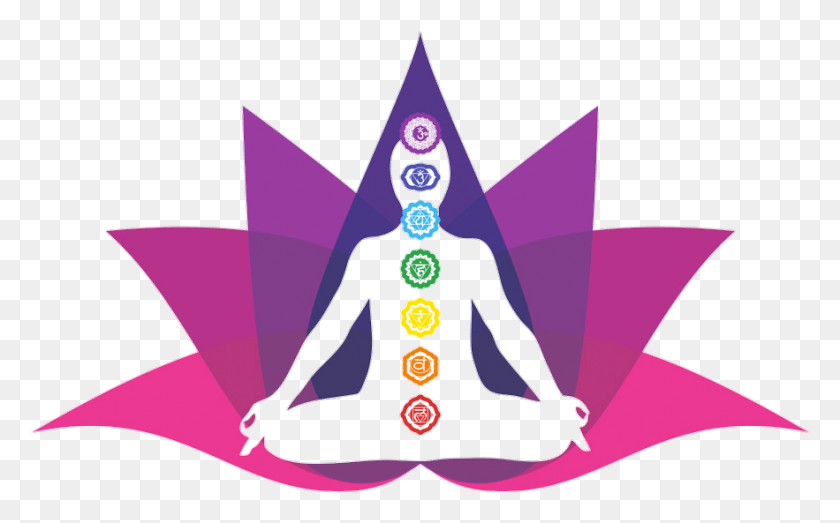 883x525 Chakras Chakra Flor Loto Yoga Colores Yoga Day In Hindi, Clothing, Apparel, Person HD PNG Download