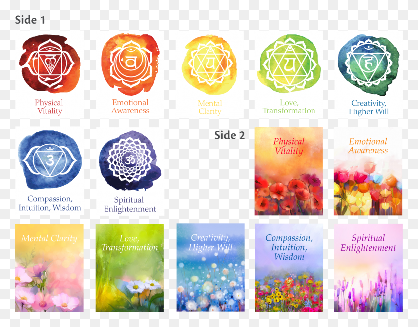 1536x1176 Chakras Watercolor, Advertisement, Poster, Collage HD PNG Download