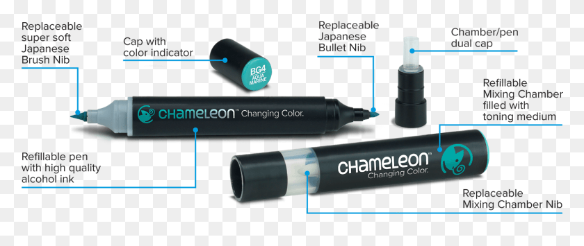 1547x586 Chameleon Pens Eye Liner, Light, Cylinder, Laser HD PNG Download