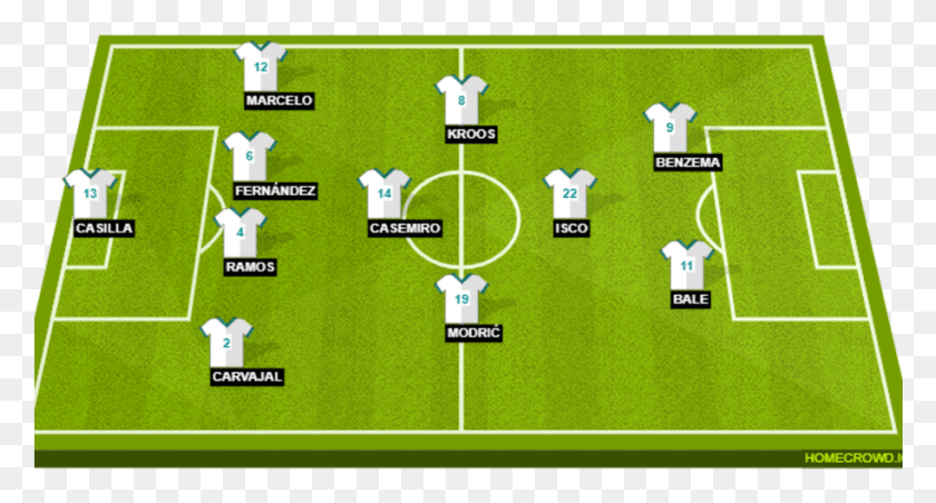 913x459 Change Their Formation World Cup 2018 France Lineup, Field, Building, Sport HD PNG Download