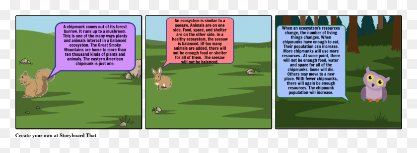 1145x367 Changes In Ecosystems Cartoon, Animal, Mammal, Rodent HD PNG Download