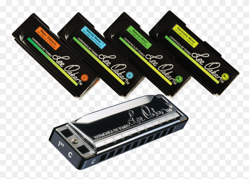 1018x712 Channeling And Playing What You39re Supposed To Read Lee Oscar Harmonica, Mobile Phone, Phone, Electronics HD PNG Download