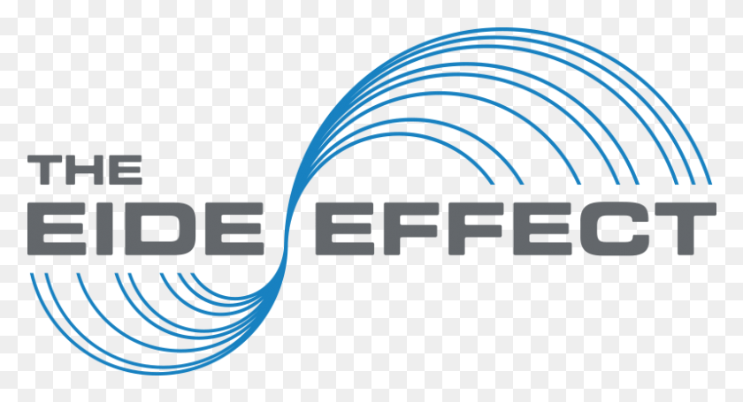 796x404 Characteristics Of The Eide Effect Graphic Design, Graphics, Text HD PNG Download