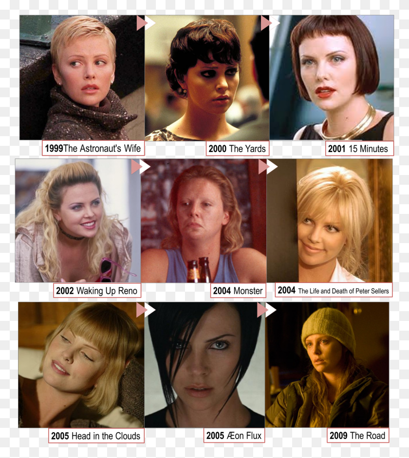 1116x1263 Charlize Theron Collage, Face, Person, Human HD PNG Download