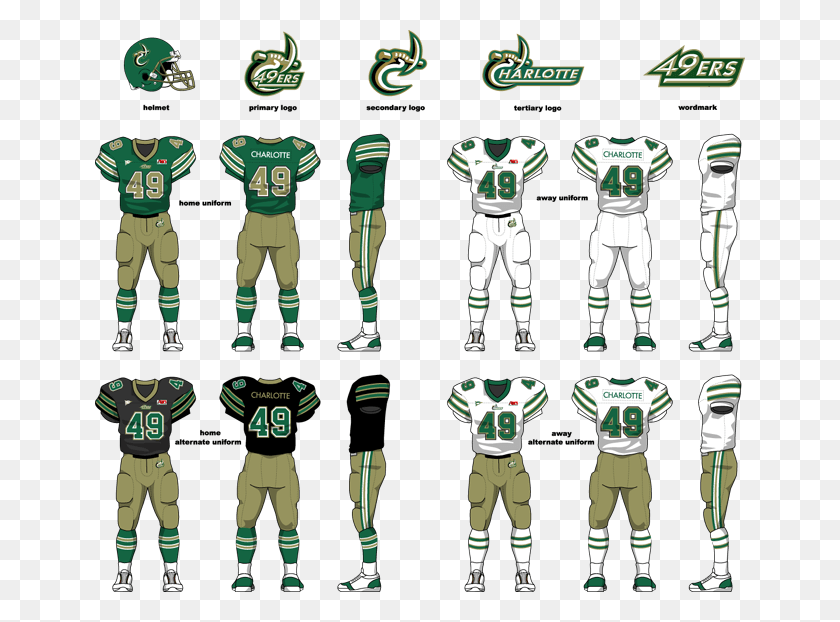 650x562 Charlotte 49ers Logo Concept, Person, Human, Astronaut HD PNG Download