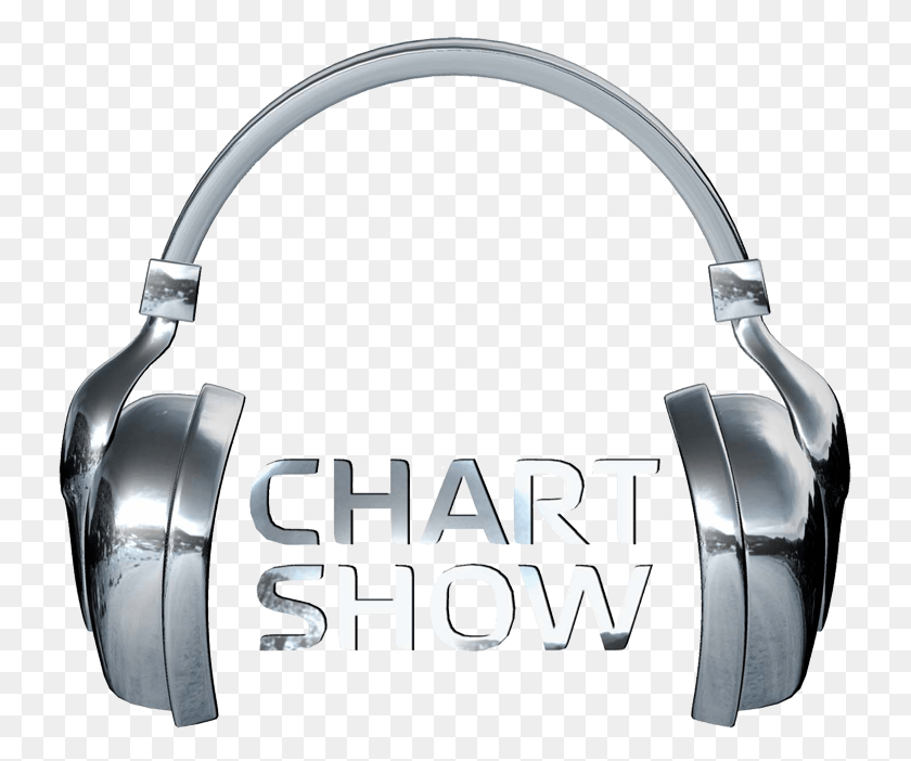 735x642 Chart Show Chart Show Tv, Electronics, Headphones, Headset HD PNG Download