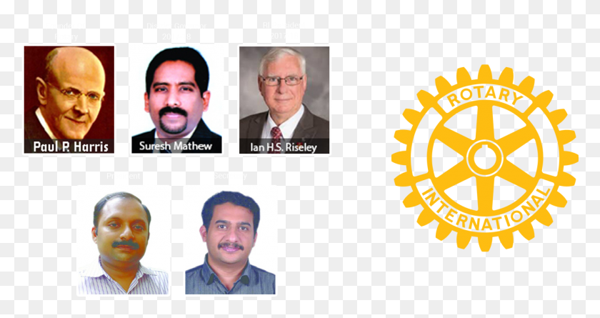 1268x626 Chartered On May 2 1993 By Rotary International Rotary Gentleman, Person, Human, Head HD PNG Download