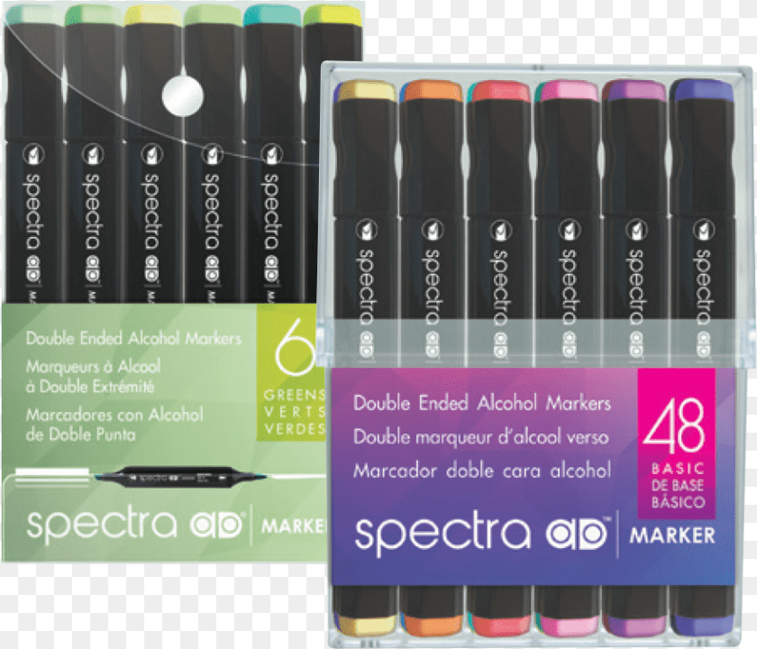 878x753 Chartpak Spectra Ad Marker, Cosmetics, Lipstick Sticker PNG