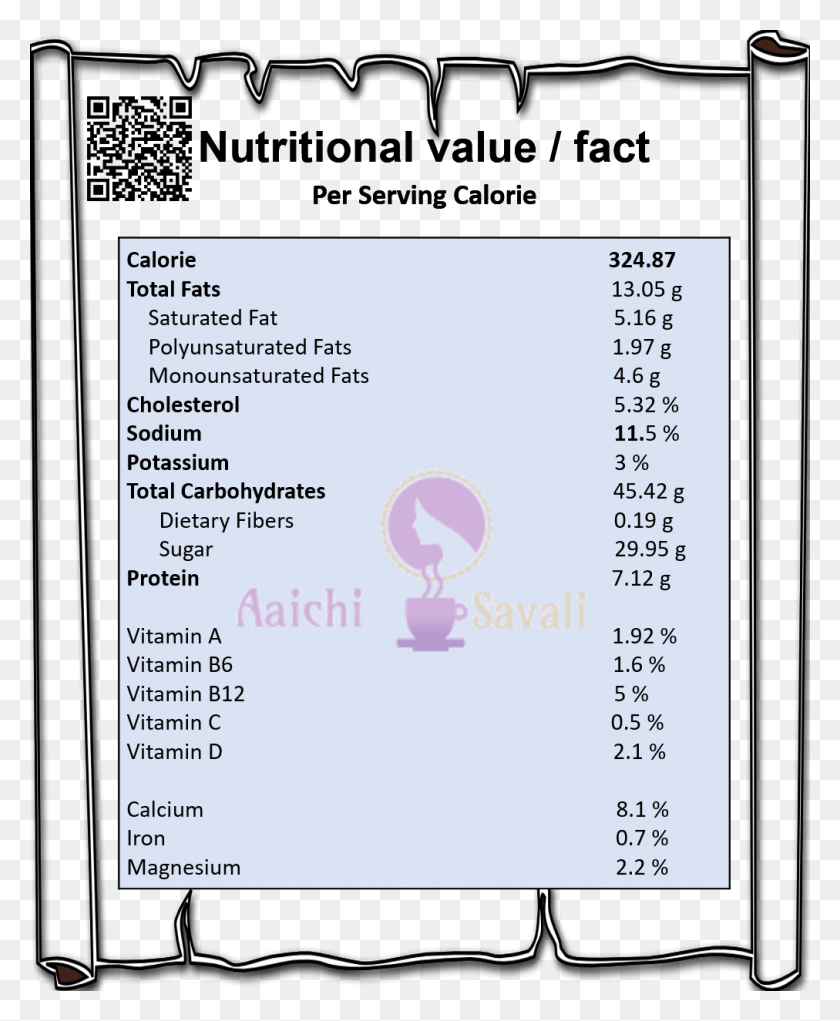 1012x1247 Check For The Sweetness And Add More Or Less Of Condensed Calorie In One Appam, Phone, Electronics, Mobile Phone HD PNG Download