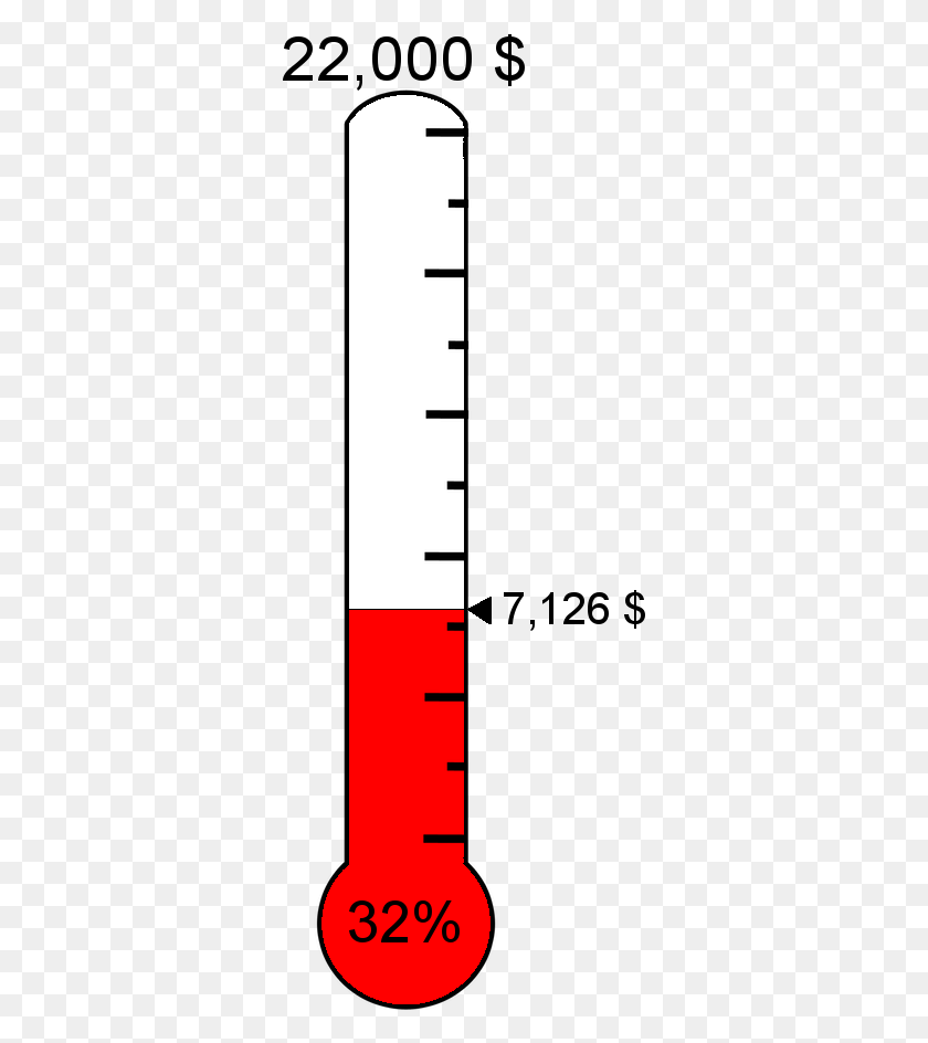 329x884 Check Out Our 20172018 Fundraising Goal 22000 Parallel, Number, Symbol, Text HD PNG Download
