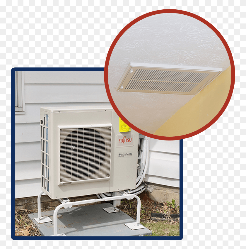 767x789 Check Out Our Hvac Products Air Conditioning, Air Conditioner, Appliance, Microwave HD PNG Download