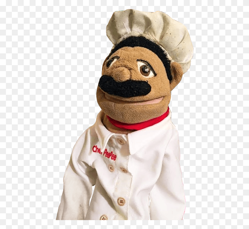 466x713 Chef Pepe Chef Pee Pee Puppet, Person, Human, Hoodie HD PNG Download