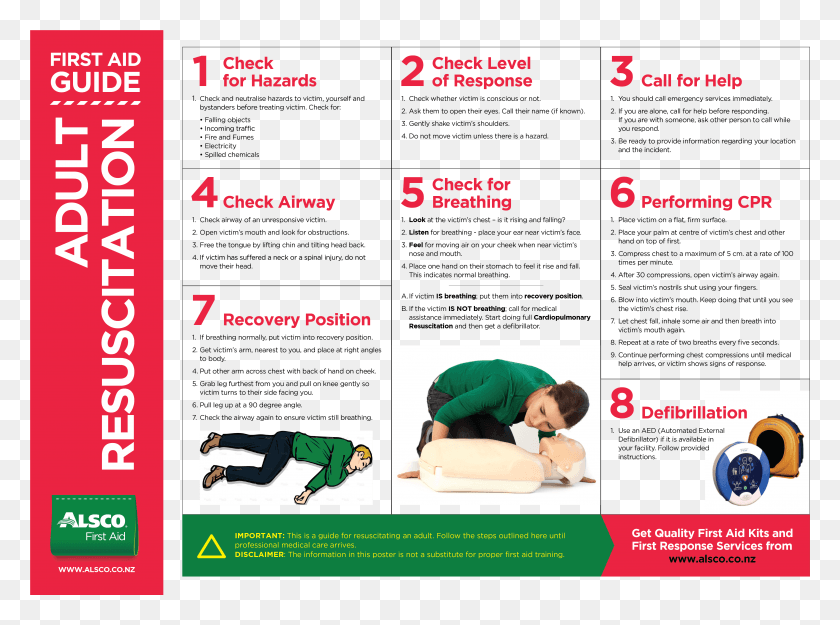 4844x3509 Chemical Spill First Aid, Person, Human, Flyer HD PNG Download