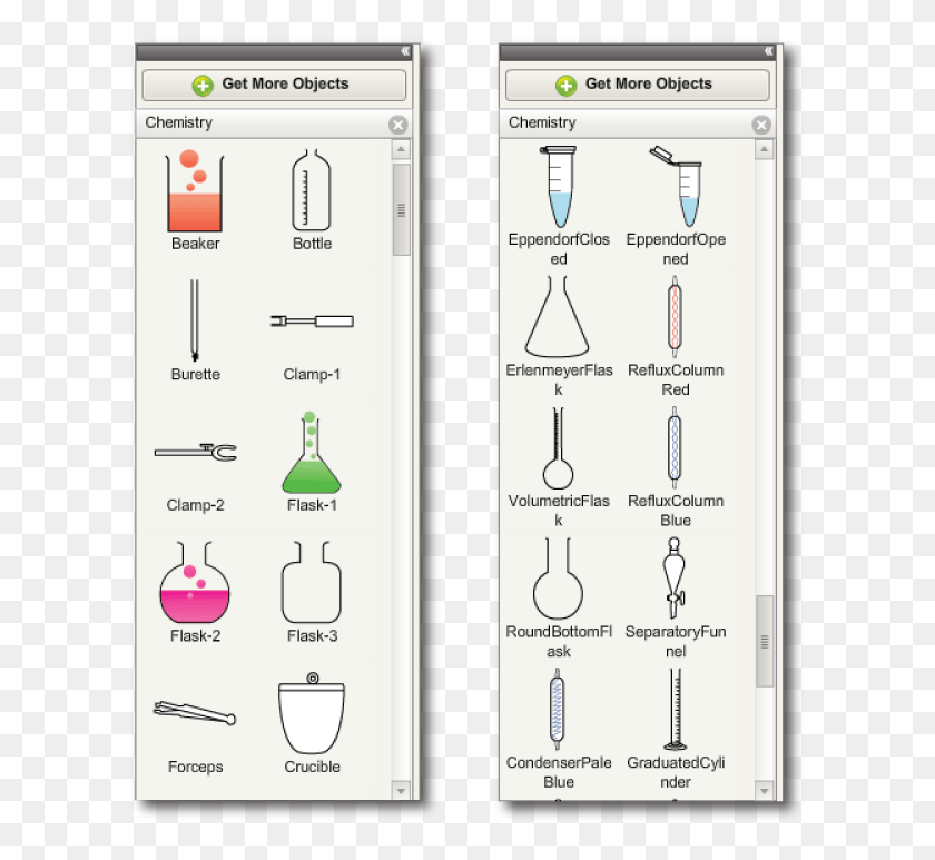 614x713 Chemistry Lab Equipment Names Apparatus Name Chemistry Lab, Text, Mobile Phone, Phone HD PNG Download