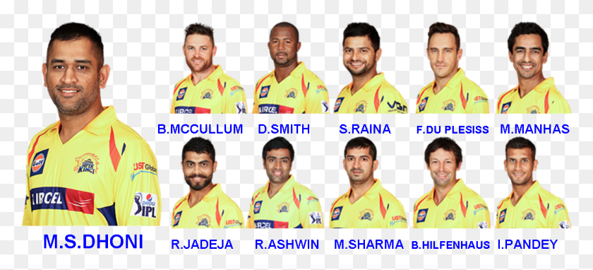 1078x446 Chennai Super Kings Government Agency, Person, Human, Clothing HD PNG Download