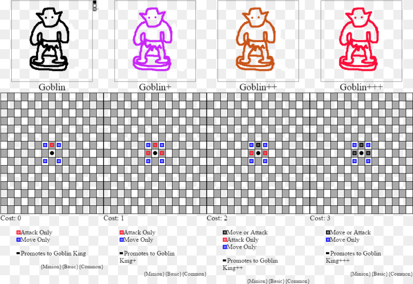 1025x705 Chess Evolved Online Piece Maker, Baby, Person PNG