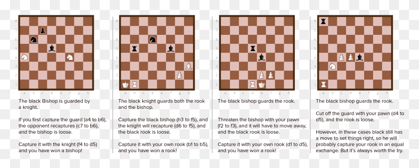 3005x1072 Chessdistractguard Chess, Game, Monitor, Screen HD PNG Download