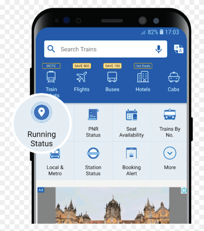 749x887 Chhatrapati Shivaji Terminus, Mobile Phone, Phone, Electronics HD PNG Download