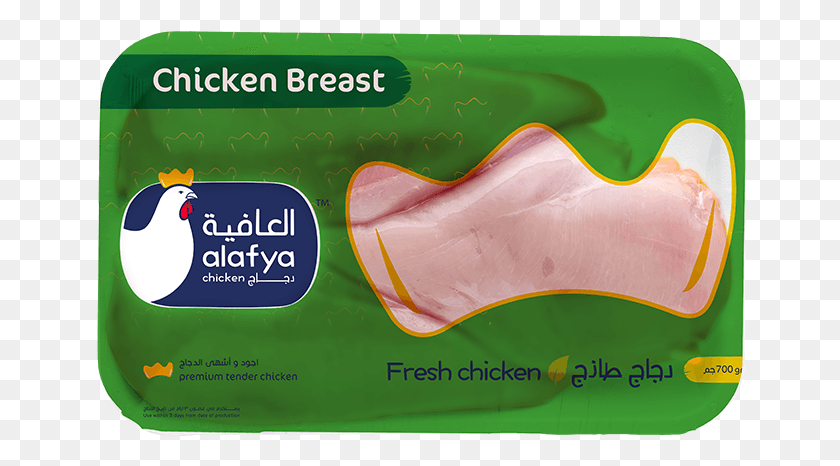 665x406 Chicken Breast Kick, Bird, Animal, Food HD PNG Download