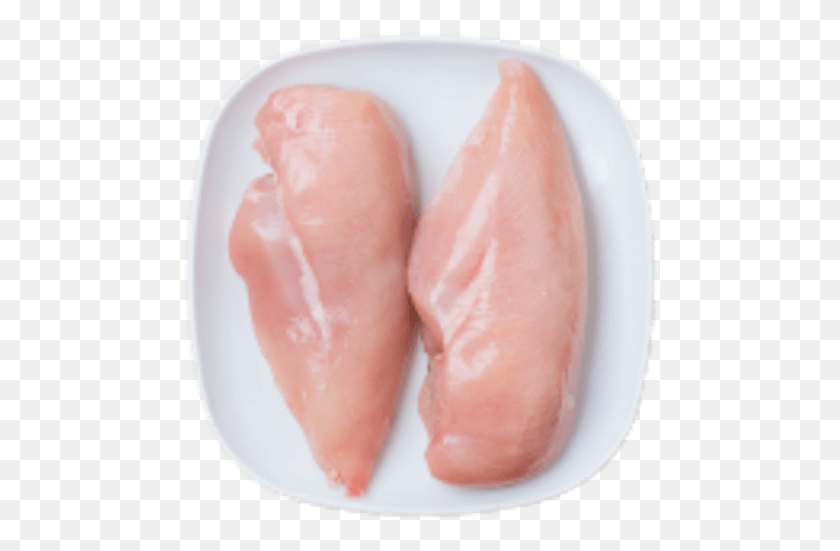 475x491 Chicken Cutlets Chicken Breast, Sweets, Food, Confectionery HD PNG Download