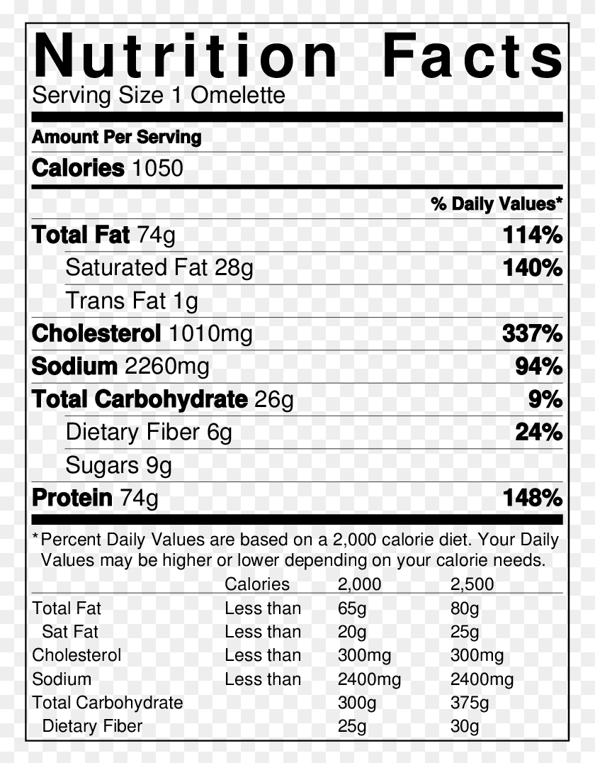 771x1016 Chicken Fajita Omelette Chicken Fajita Omelette Mcdonalds Burger Nutrition Facts, Gray, World Of Warcraft HD PNG Download