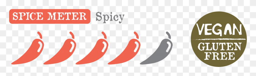 2048x504 Chile Clipart Spicy Taste Spicy Meter, Text, Plant, Bird HD PNG Download