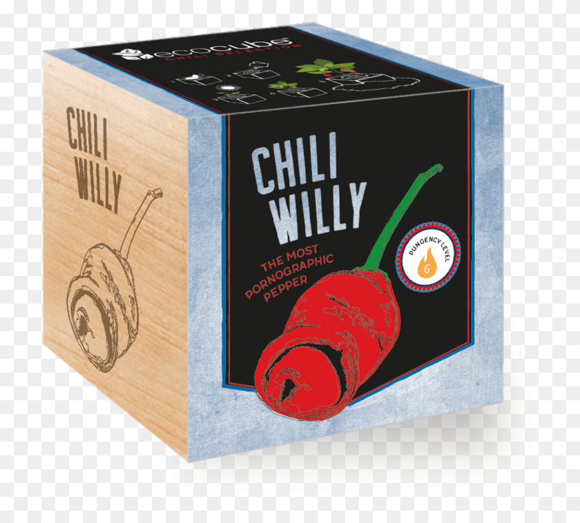 722x698 Chili Pepper, Box, Cardboard, Carton HD PNG Download