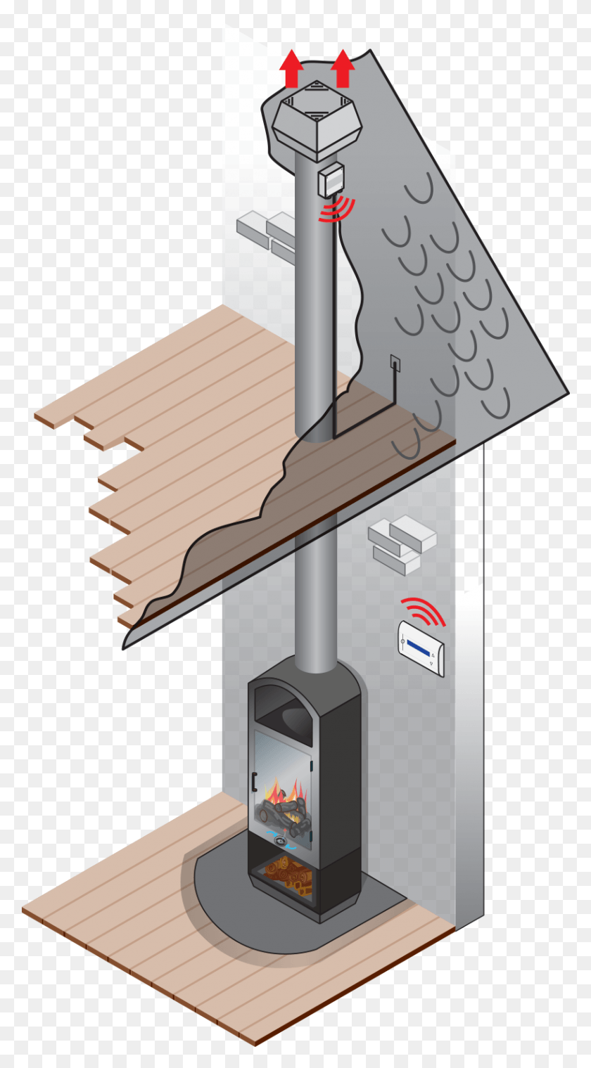 816x1527 Chimney Fan For Solid Fuel Heat Recovery Chimney, Sink Faucet, Wood, Furniture HD PNG Download